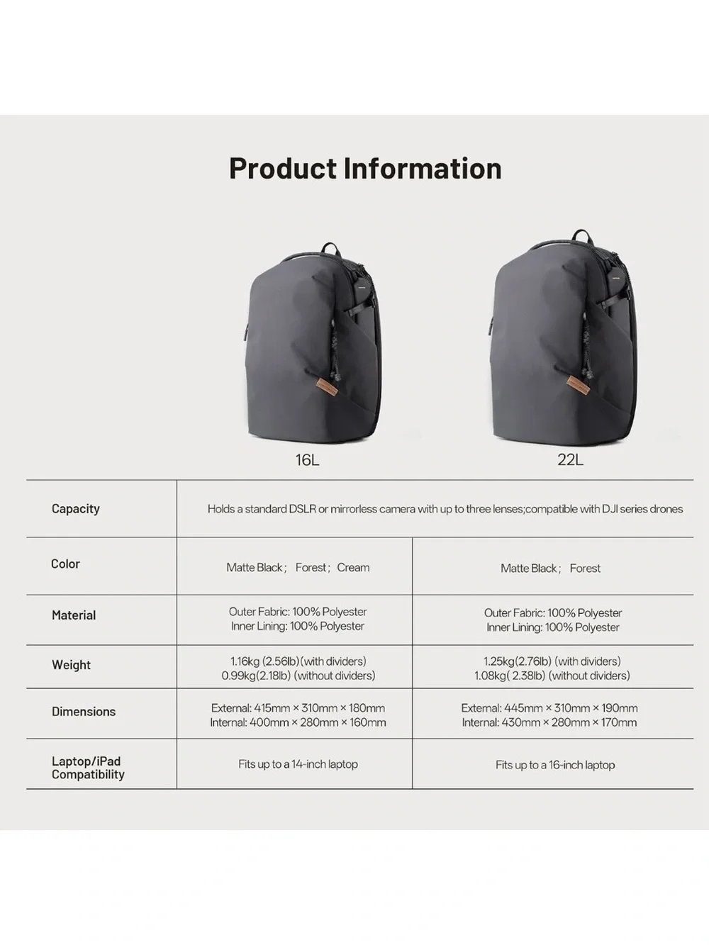 PGYTECH Onego Lite 22L Forest Green Camera Drone Backpack Bag NEW